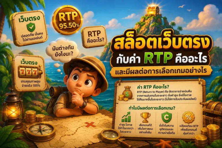 สล็อตเว็บตรง กับค่า RTP คืออะไร และมีผลต่อการเลือกเกมอย่างไร
